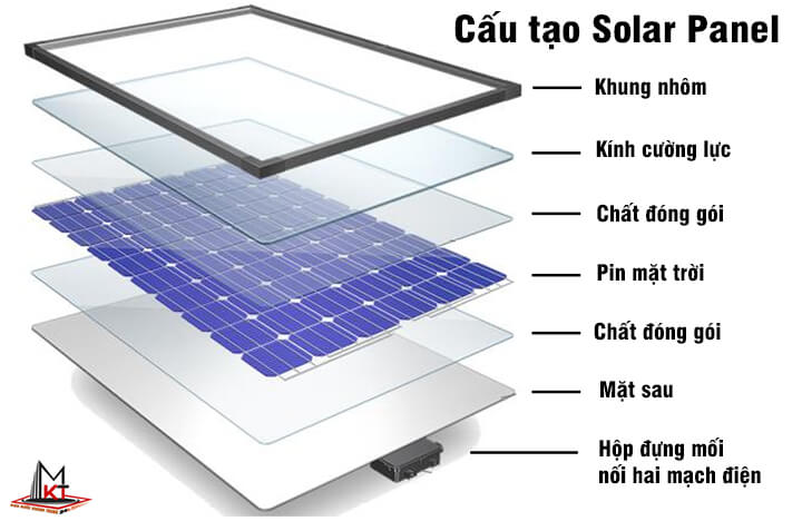 cau-tao-solar-panel