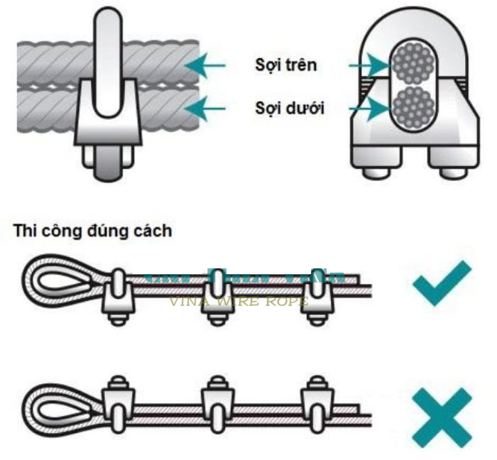 Cách nối dây điện nhôm bằng ốc xiếc cáp
