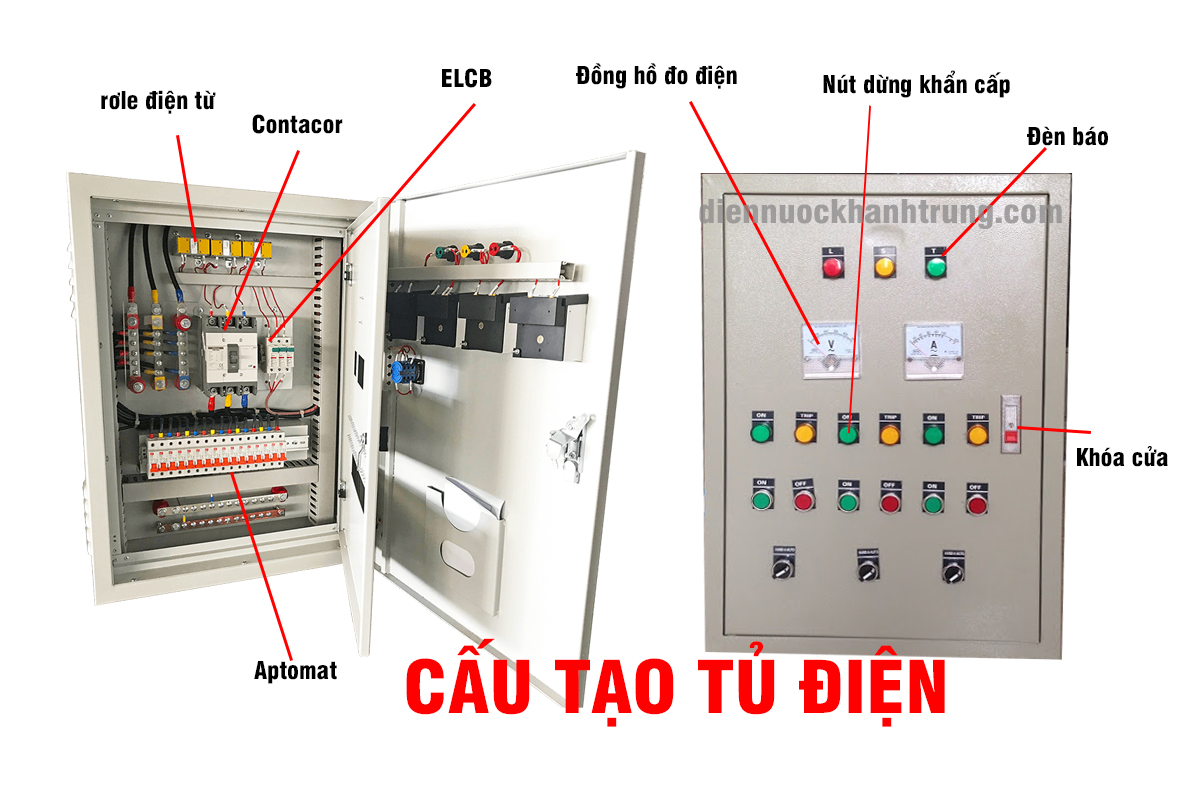 Construction of electrical cabinets